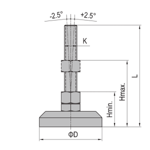 Pata tipo Pivot-Base Zincada Φ40 M12x128